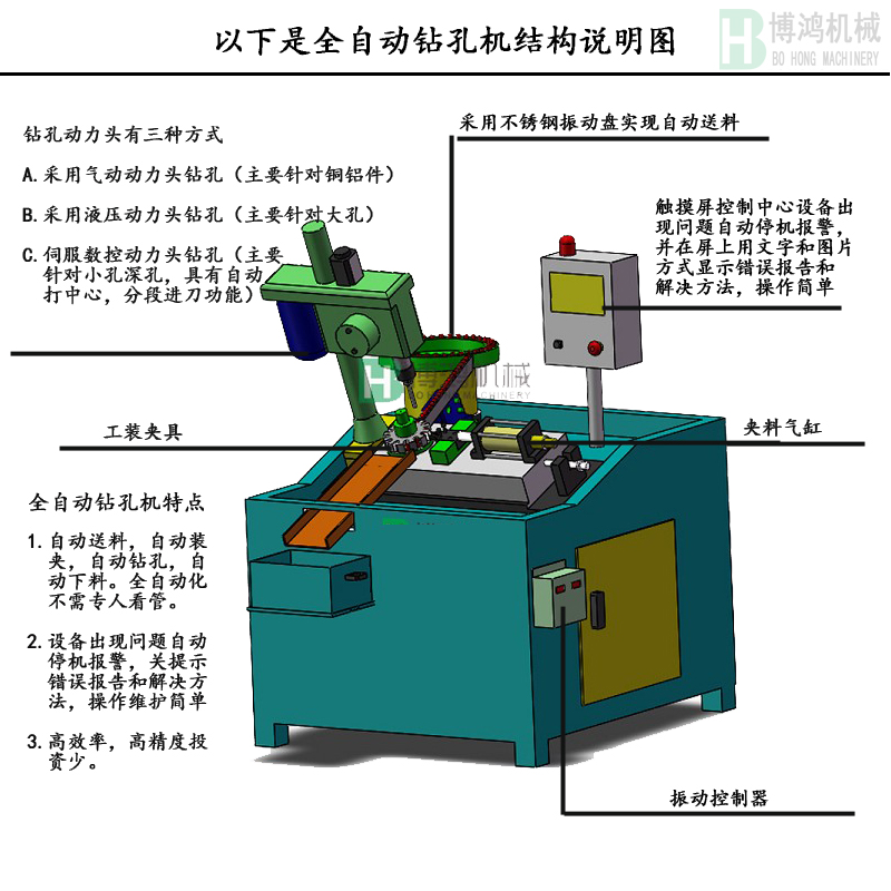 自動攻絲機的攻絲中徑不合理怎么回事？